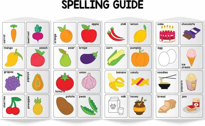 Magnetic spell foods (age 4+) 32 pictures | 72 letters Magnetic spell foods (age 4+) 32 pictures | 72 letters